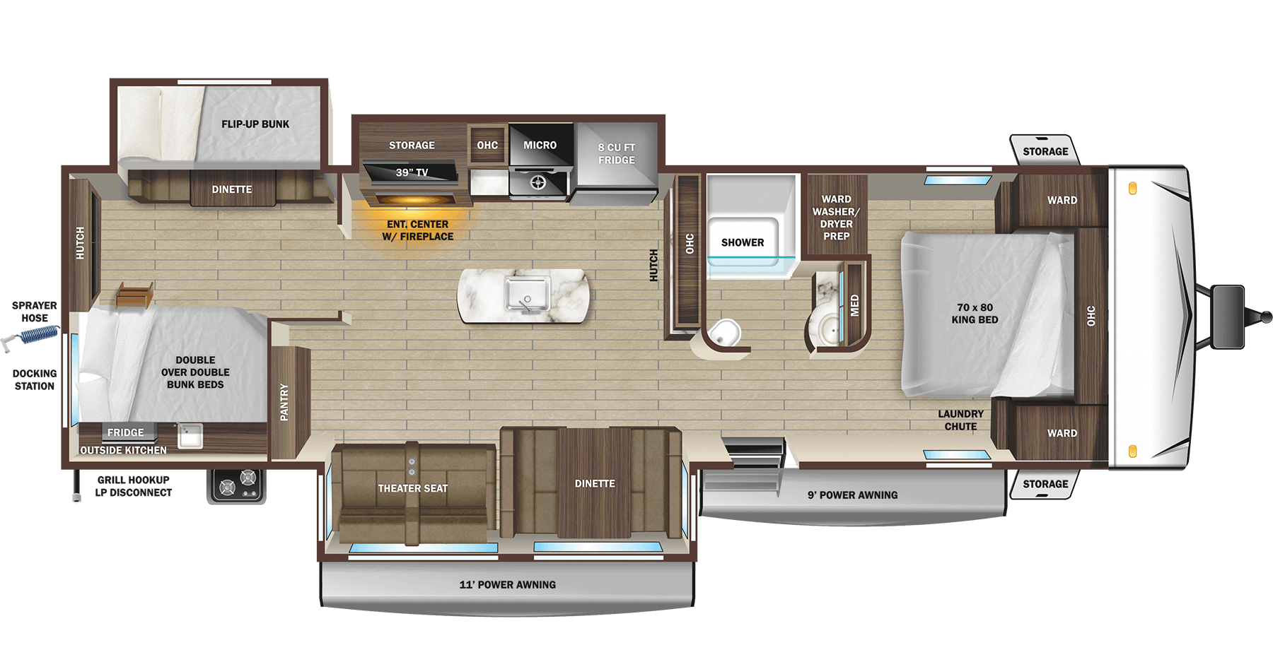 travel trailer operation guide